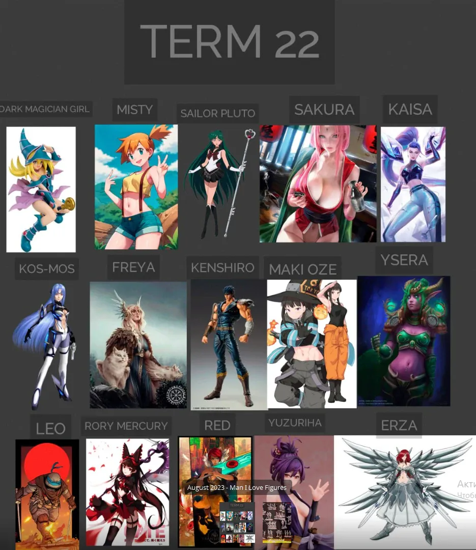 Man I Love Figures Term 22 August 2023