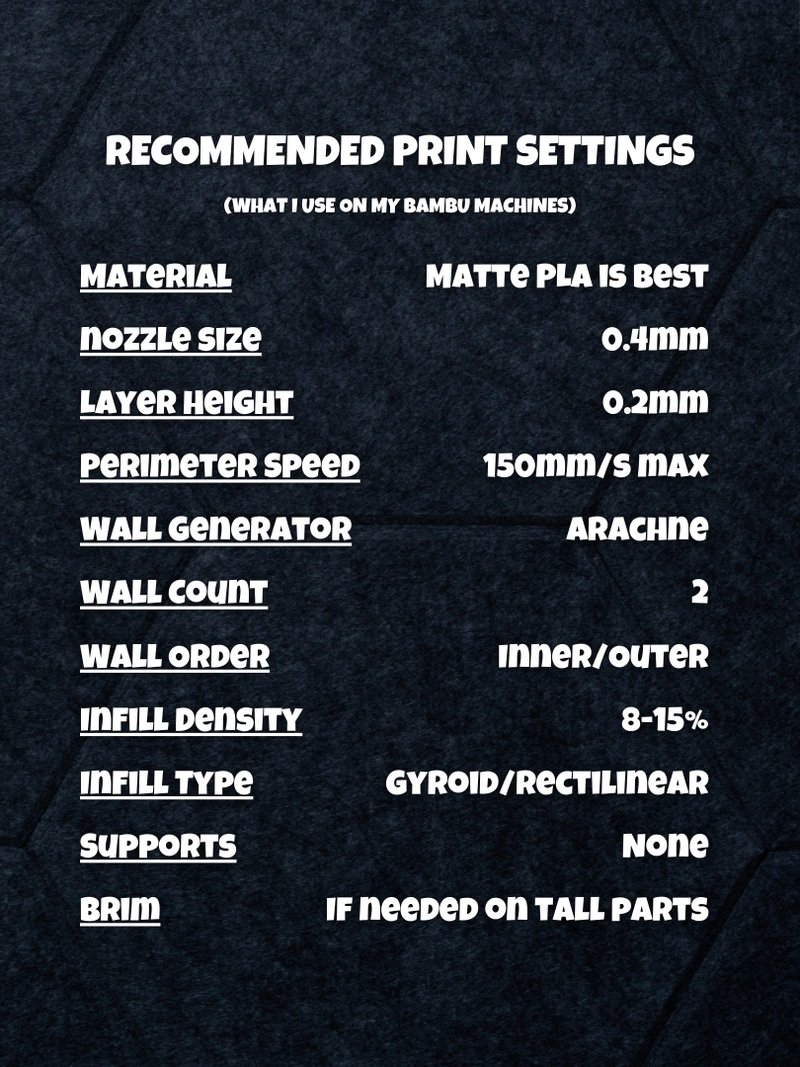 Recommended FDM print settings for the Super Mario Bros arcade picture frame