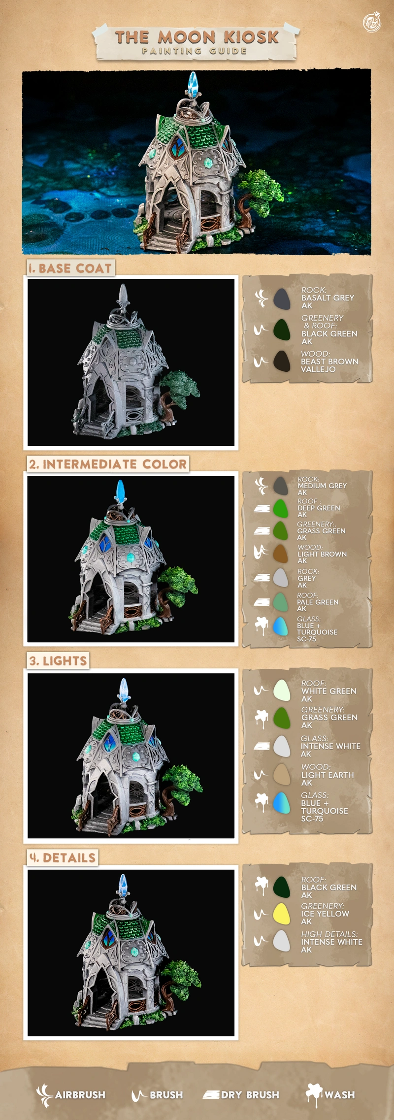 Fantasy Moon Kiosk terrain model with green roof, blue glass, tree, and ornate stonework