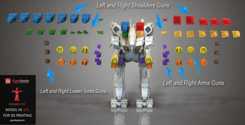 Marauder BattleMech STL assembly kit with shoulder, arm, and torso guns